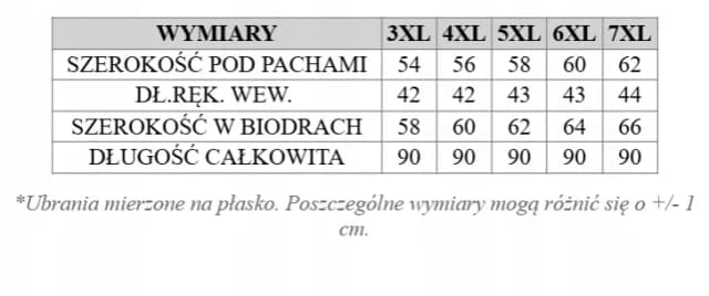 Rozmiar 7XL w odzieży damskiej – wymiary i dostępność w sklepach Rozmiar 7XL w odzieży damskiej – wymiary i dostępność w sklepach