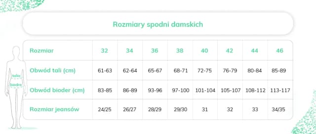 Rozmiar 28 spodni damskich – jak dobrać właściwy rozmiar w Europie? Rozmiar 28 spodni damskich – jak dobrać właściwy rozmiar w Europie?